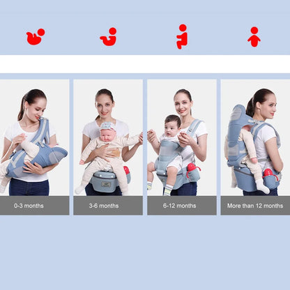 Newborn Ergonomic Baby Carrier Backpack