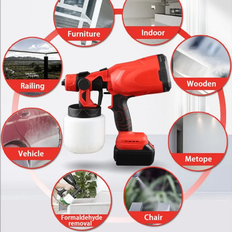 Portable Automatic High-pressure Paint Sprayer